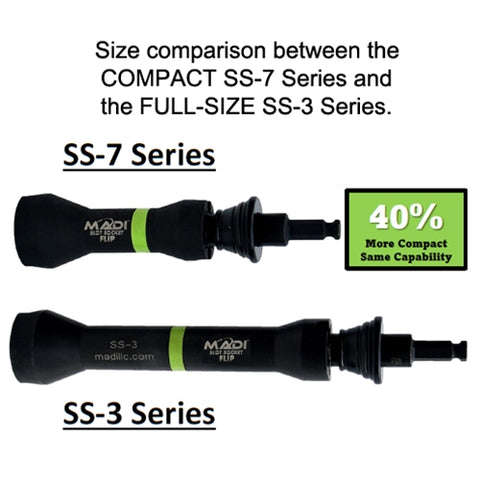 MADI Compact Single Slot Socket with Secure Lock Adapter - SS-7DE