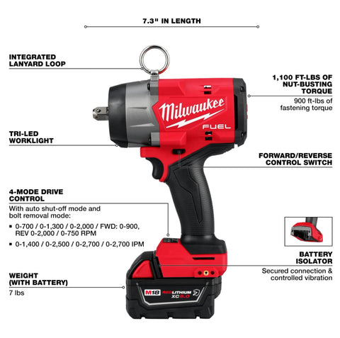 Milwaukee M18 FUEL™ 1/2" High Torque Impact Wrench w/ Pin Detent Kit