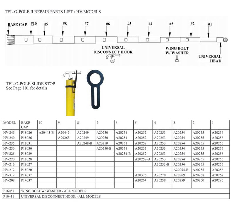Tel-O-Pole II Repair Part - (53-A20252)