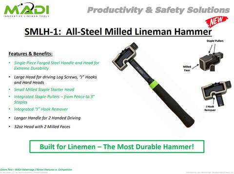 Madi All-Steel Milled Linemen Hammer