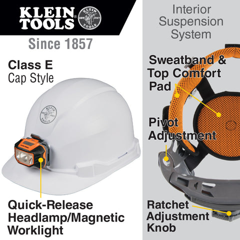 Hard Hat, Non-vented, Cap Style with Headlamp - (94-60107)