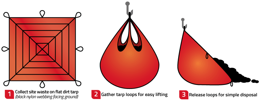 soil tarp Slingco Dirt Tarp - ZLD10016
