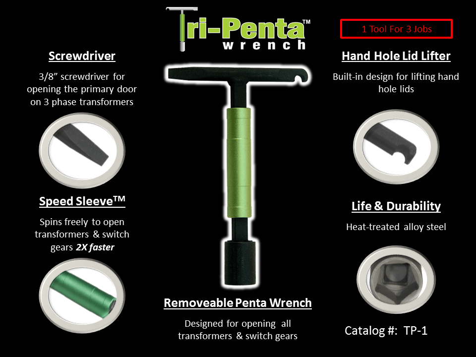 Penta top head wrench